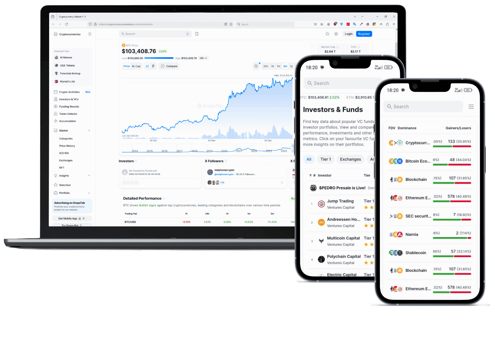 Ralisio piattaforma cripto