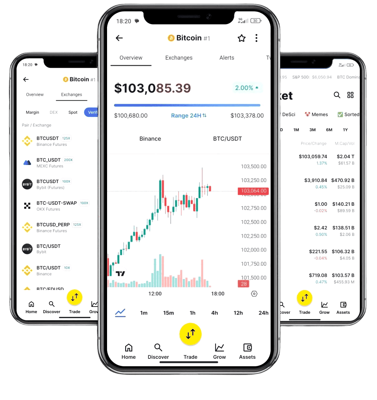 Ralisio piattaforma di trading
